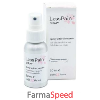 lesspain spray 30 ml