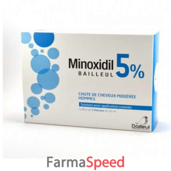 minoxidil biorga - 5% soluzione cutanea, 3 flaconi hdpe 60ml con pompa spray e applicatore