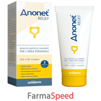 anonet relief 25 ml